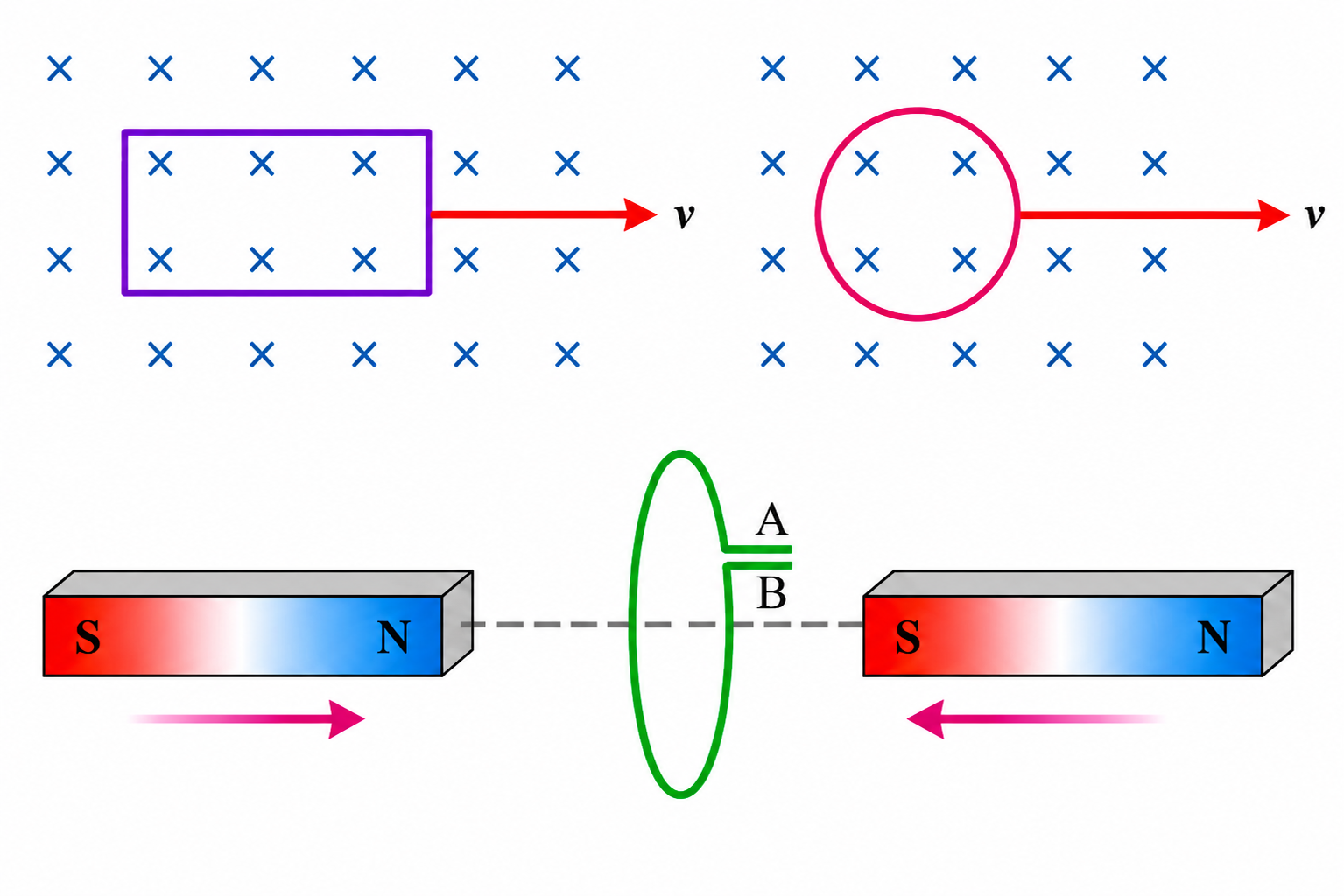 Figure 6.8 & 6.9: Exiting loops and capacitor polarity